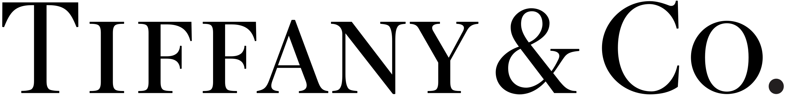 Tiffany & Co.1632923016